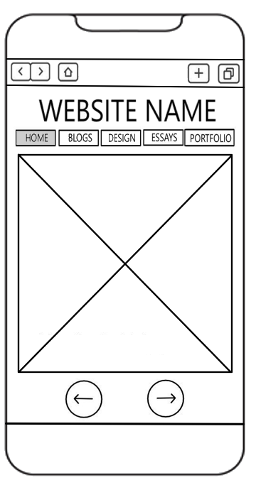 Homepage Mobile Wireframe A wireframe image of a mobile verson of my website's homepage